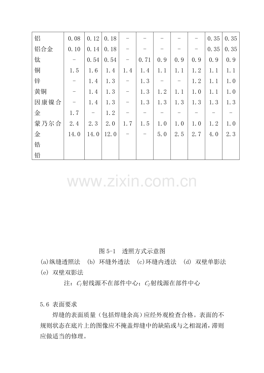 压力容器无损检测RT.doc_第3页