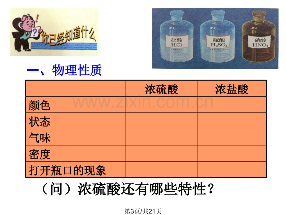 化学酸和碱复习3人教版九年级下.pptx_第3页