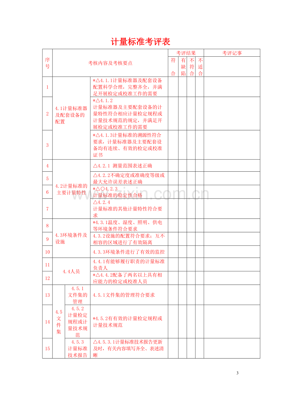 二等金属量器标准装置计量标准考核报告.doc_第3页