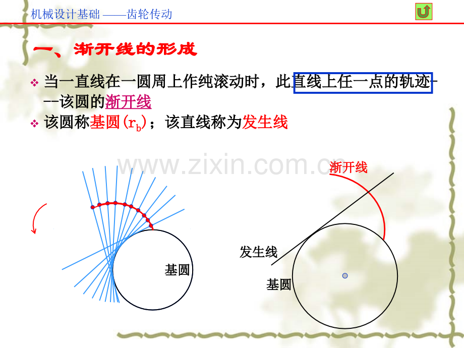 齿轮传动x.pptx_第1页