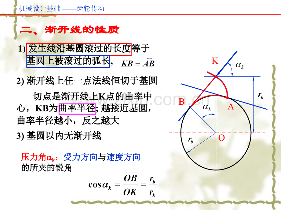 齿轮传动x.pptx_第2页