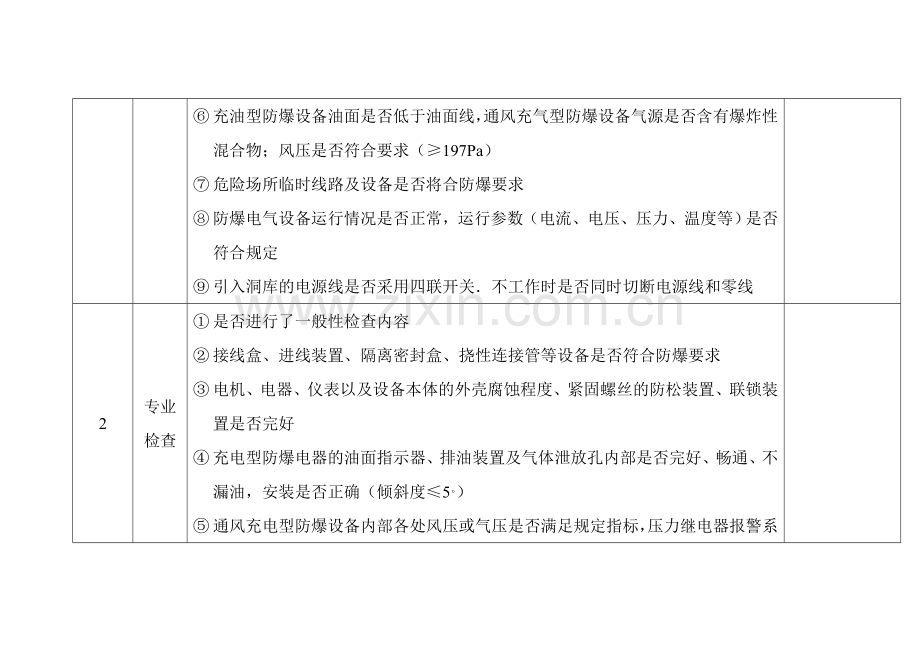 防爆电气设备安全检查表.doc_第2页