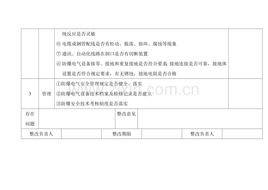 防爆电气设备安全检查表.doc_第3页