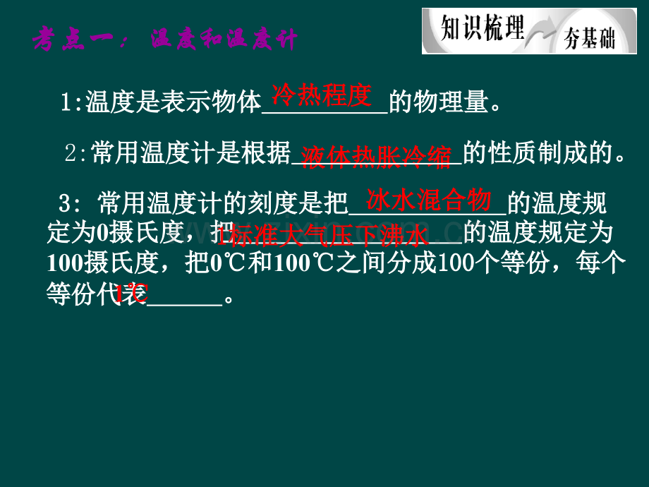 中考物理总复习物态变化.pptx_第3页