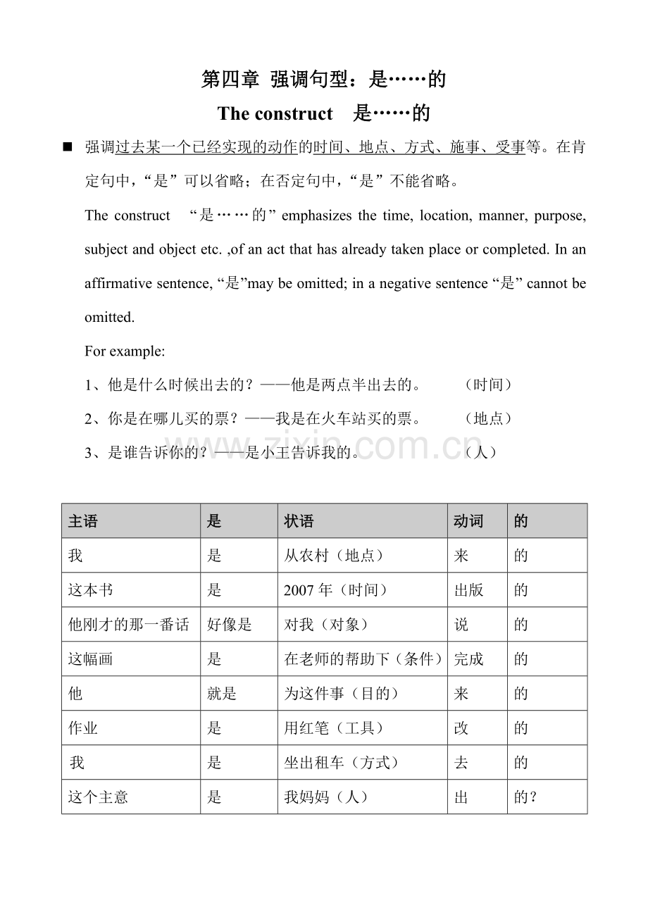 HSK4语法讲练之四是……的强调句型.doc_第1页