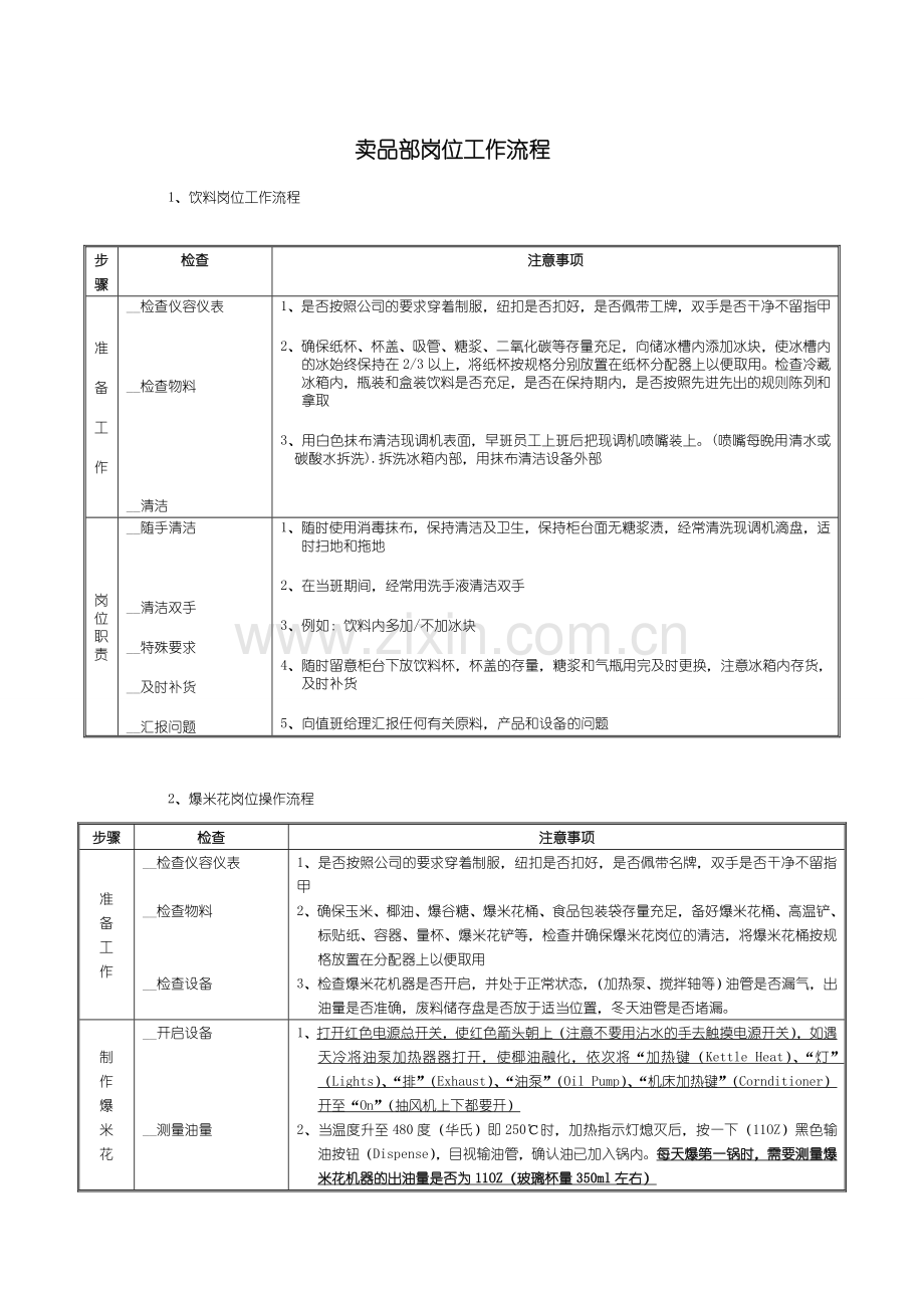 电影院卖品部食品岗位工作流程.doc_第1页