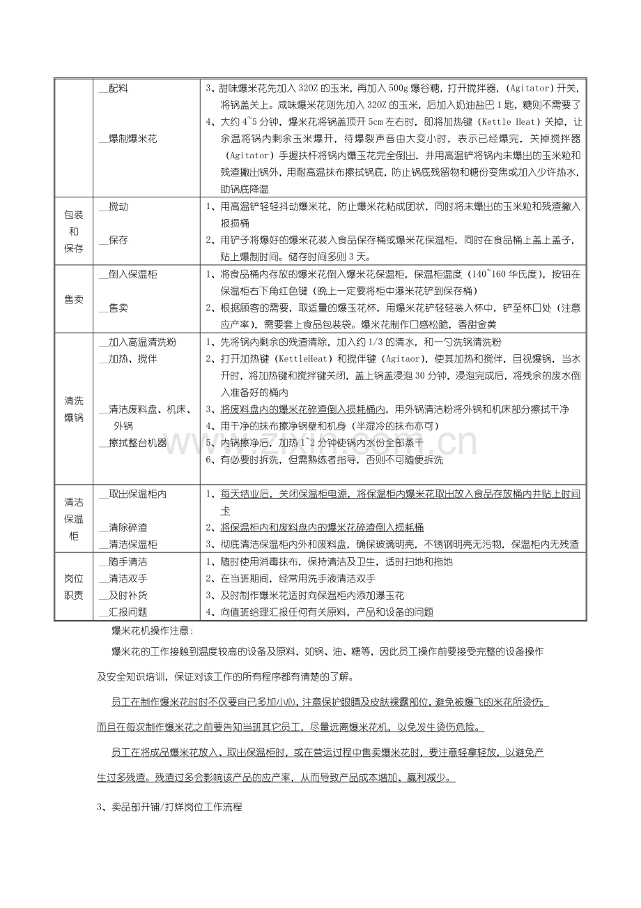 电影院卖品部食品岗位工作流程.doc_第2页