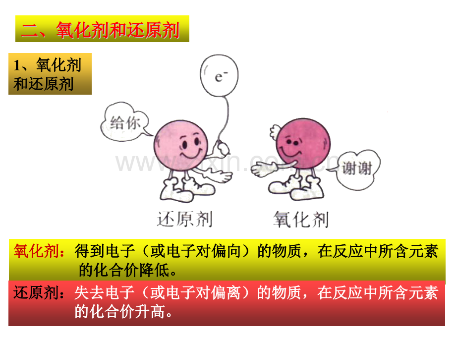 化学必修一23氧化剂还原剂单双线桥时.pptx_第2页