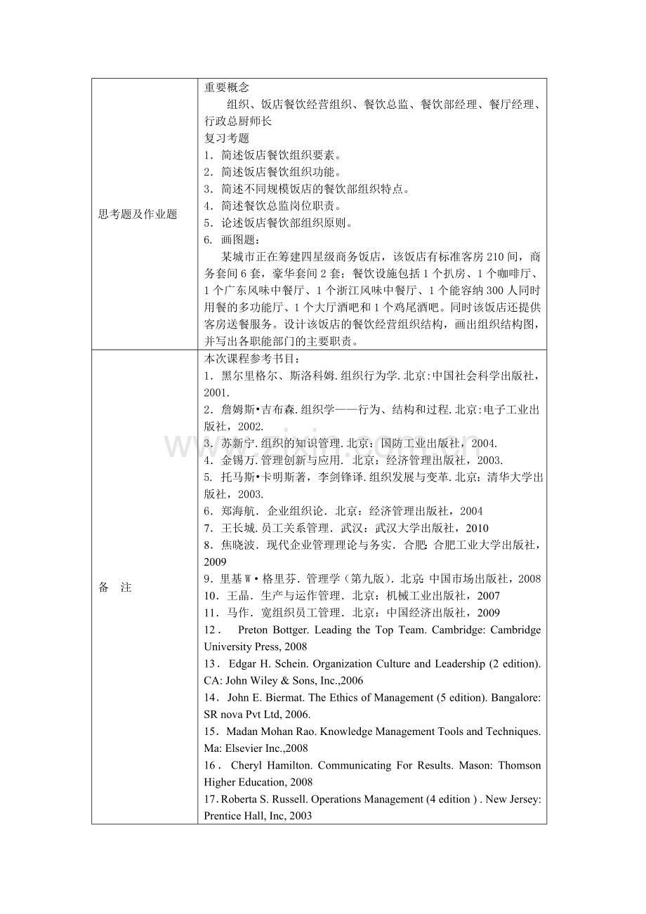 餐饮管理教案第2周.doc_第2页