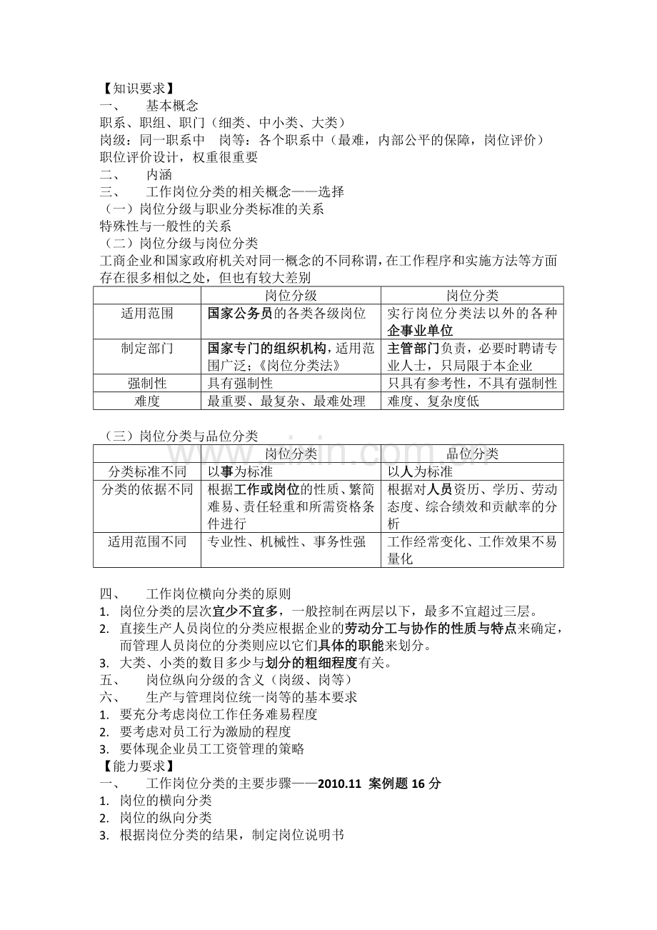 2012二级人力资源考试要点——薪酬管理.doc_第3页