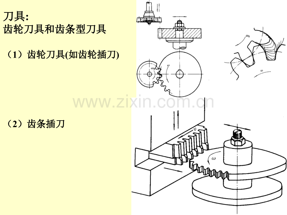 齿轮机构及其设计2.pptx_第1页