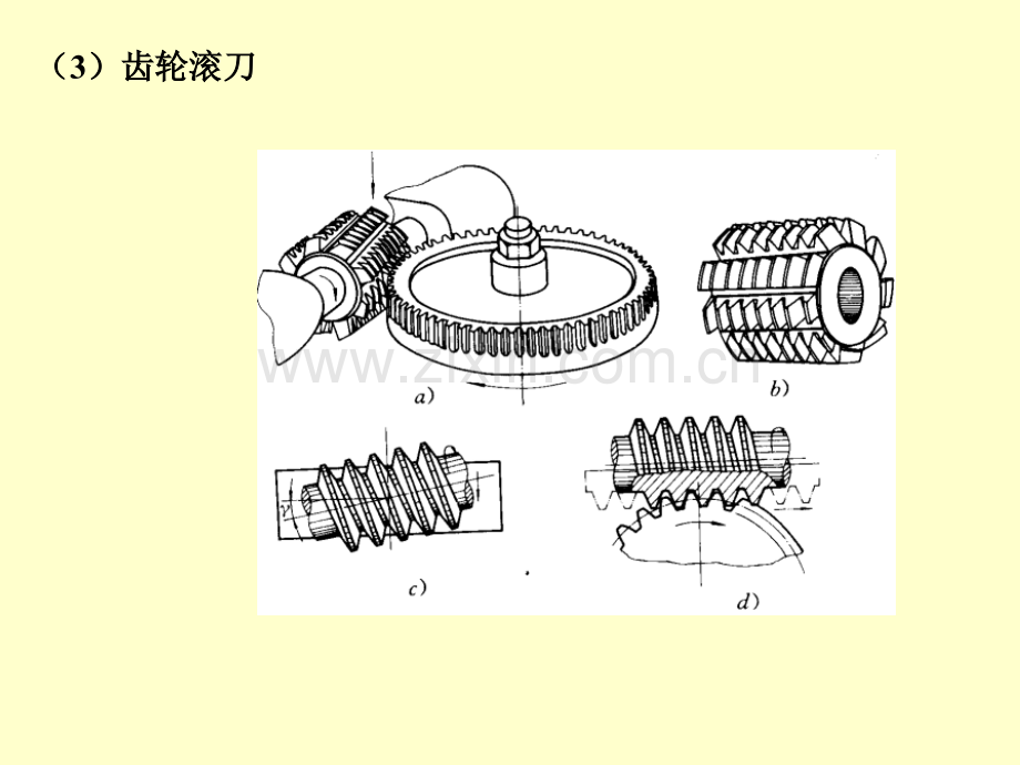 齿轮机构及其设计2.pptx_第2页