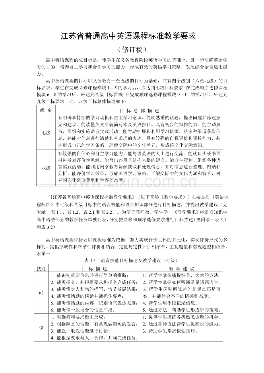 江苏省普通高中英语课程标准.doc_第1页