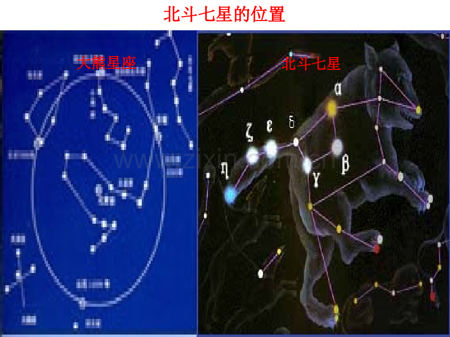 七年级数学上册点线面体.pptx_第3页