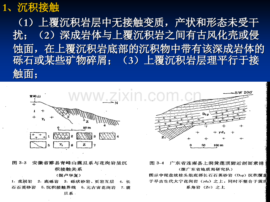 花岗岩类接触关系简介.pptx_第3页