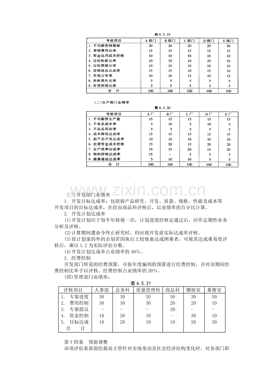 家电制造业绩效奖金规定1.doc_第3页