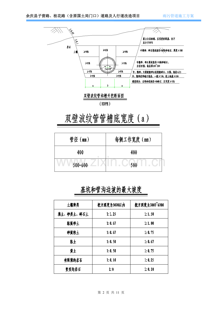 市政工程雨污水管道施工方案1.doc_第3页