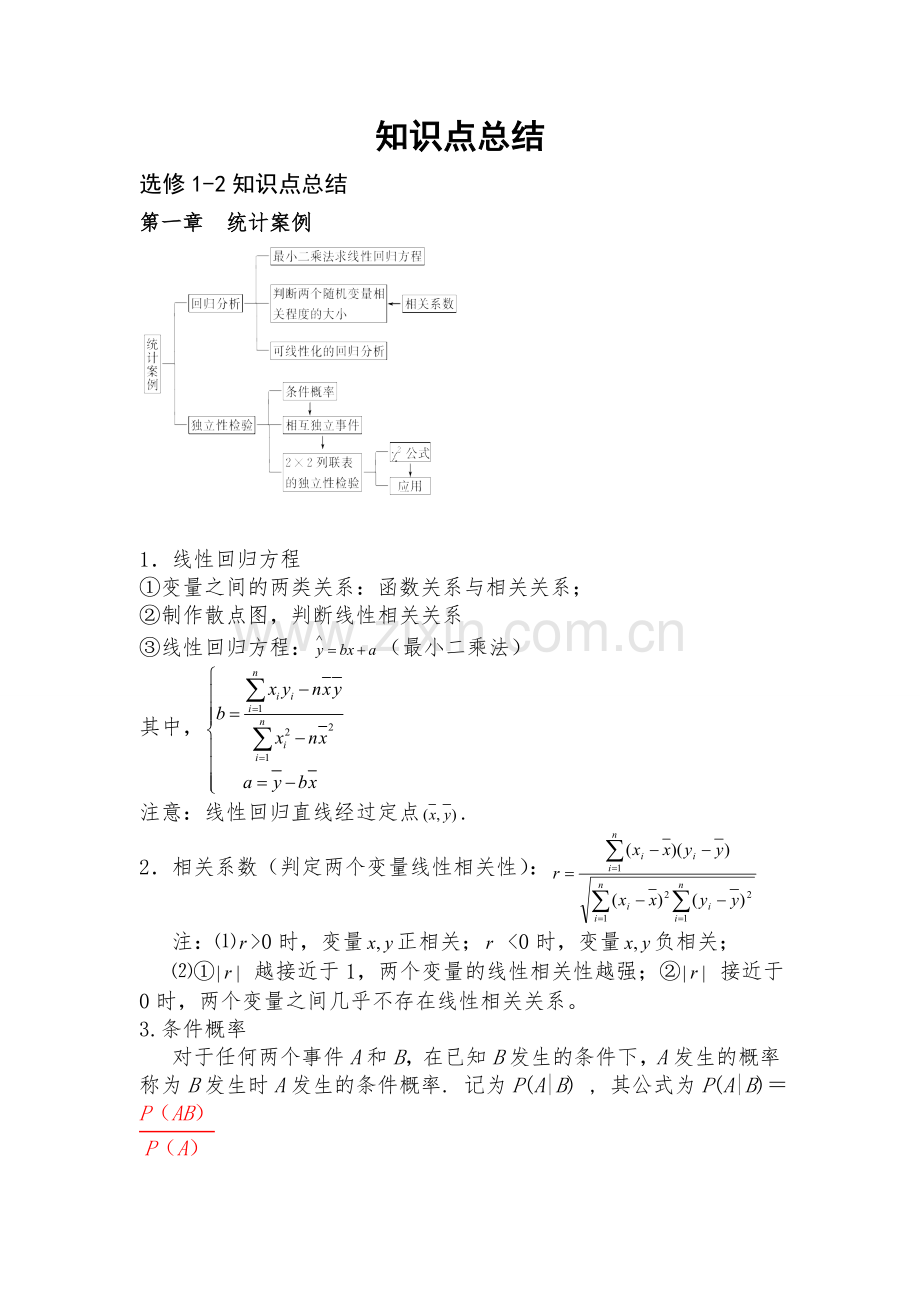 高中数学选修12知识点总结.doc_第1页