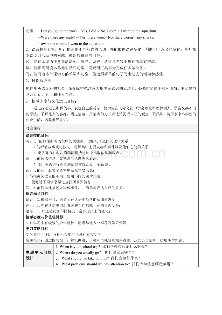 初中英语Unit8Howwasyourschooltrip单元教学设计以及思维导图.doc_第3页