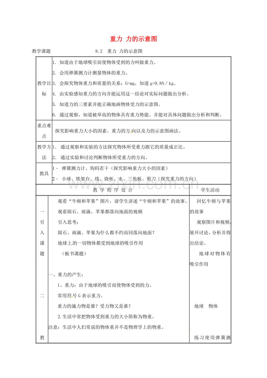 八年级物理下册-82-重力-力的示意图教案-苏科版.doc_第1页