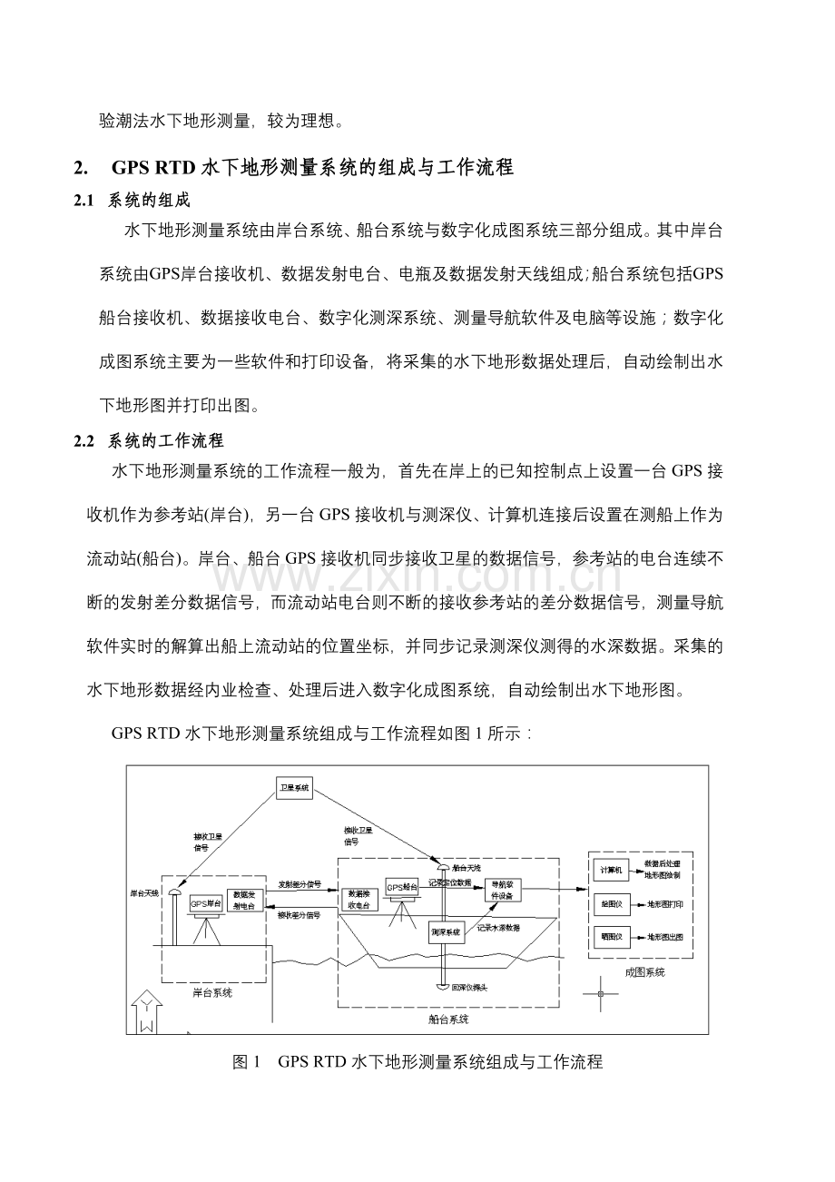 浅探GPSRTD水下地形测量中的滞后改正.doc_第2页