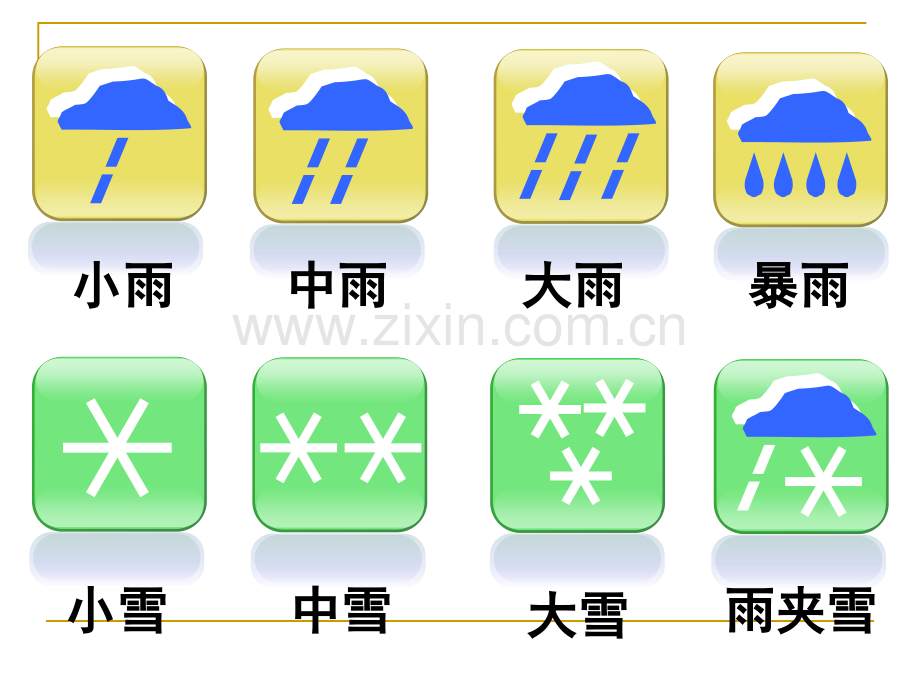 高二地理第讲世界的气候和自然景观.pptx_第3页