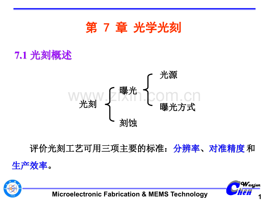 光学光刻要点.pptx_第1页