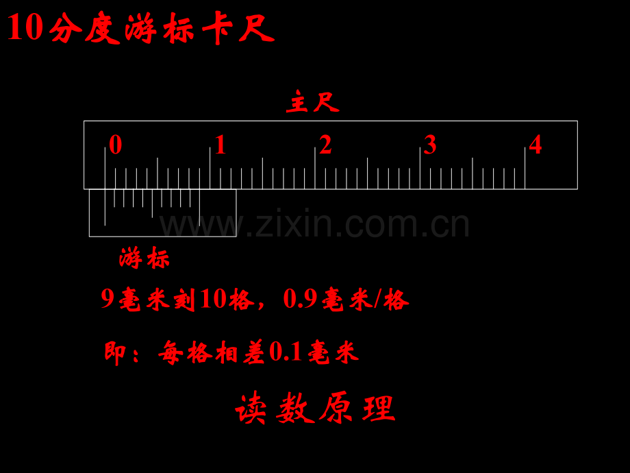 262游标卡尺和螺旋测微器.pptx_第3页