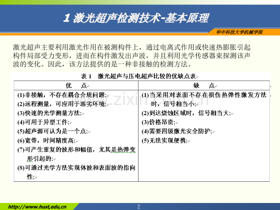 激光超声检测技术.pptx_第2页