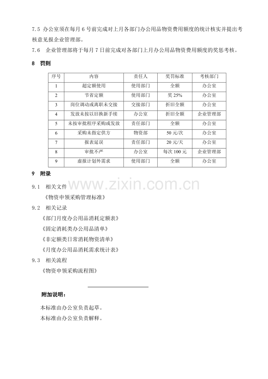 办公用品定额管理办法.doc_第3页