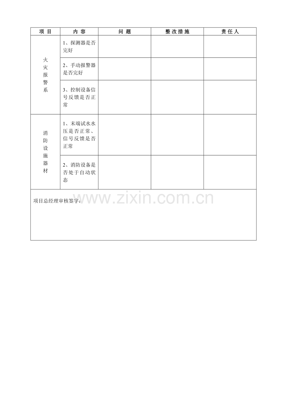 物业消防检查表.doc_第3页