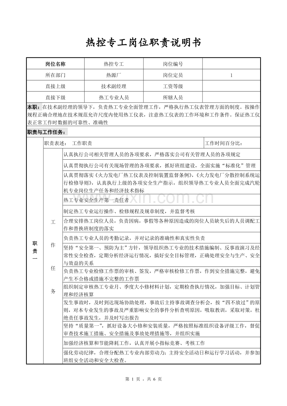 热控专工岗位职责说明书1.doc_第1页