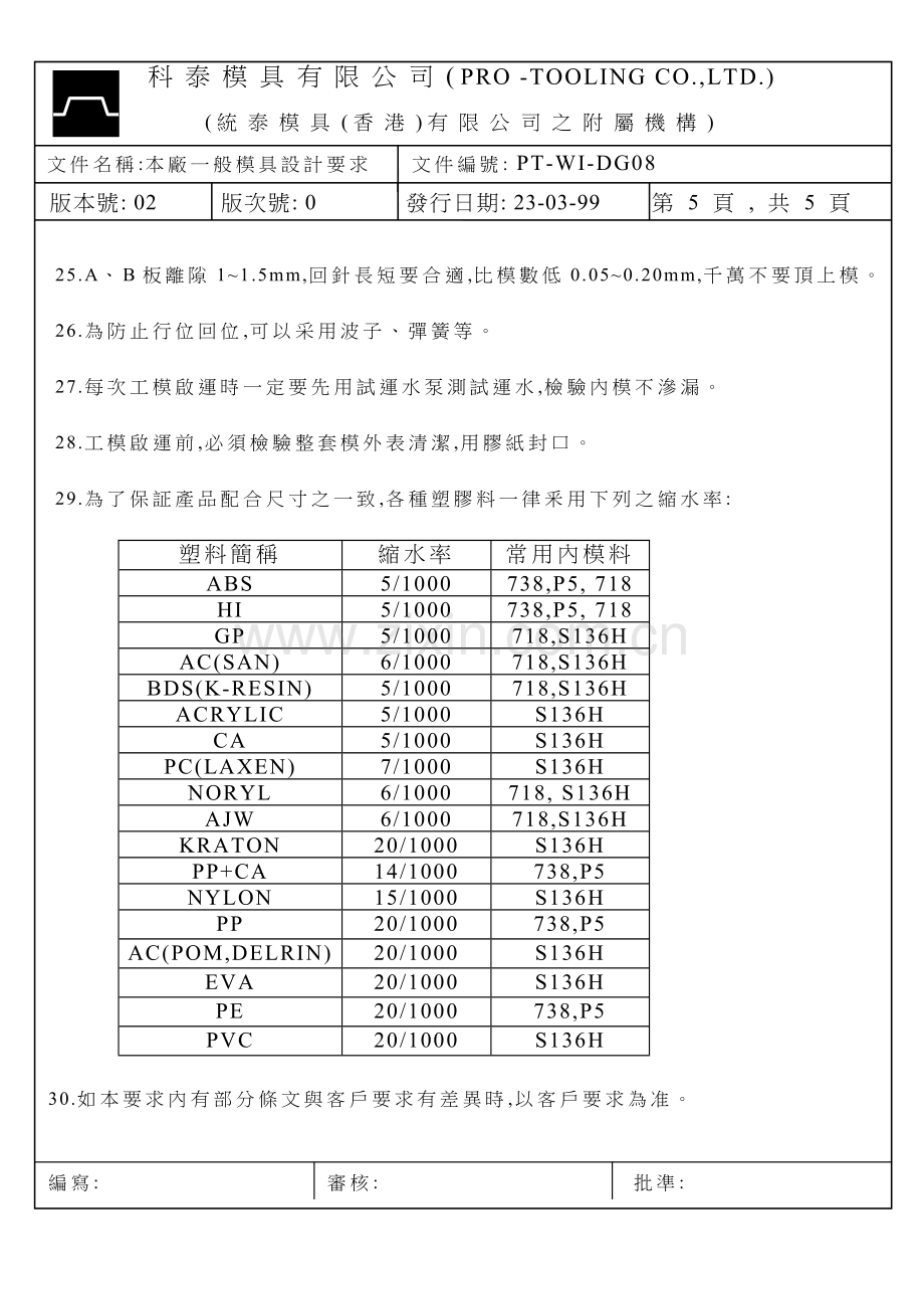 一般模具设计要求.doc_第3页