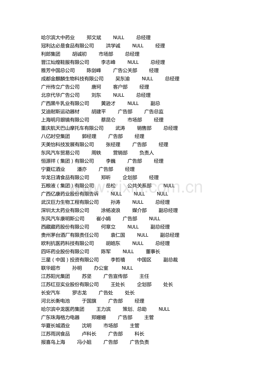 各行业广告客户名录准确率高.doc_第3页