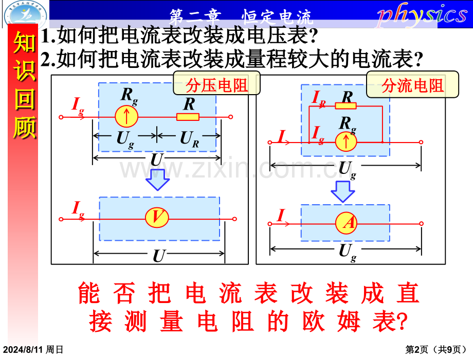 高中物理选修31多用电表的原理及使用.pptx_第2页