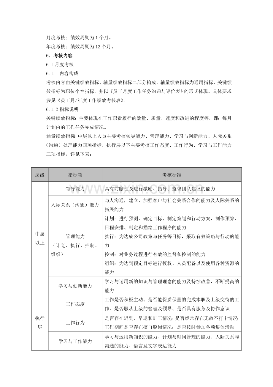 绩效奖金管理制度.doc_第2页