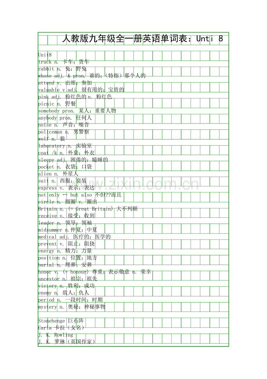 人教版九年级全一册英语单词表Unti-8.docx_第1页