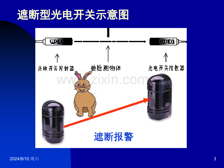 光电开关及光电断续器.pptx_第3页