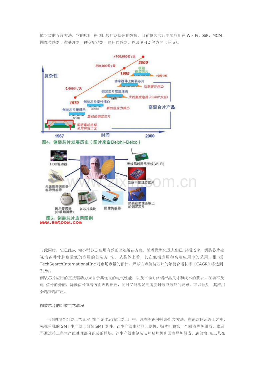 FC倒装芯片装配技术介绍.doc_第2页