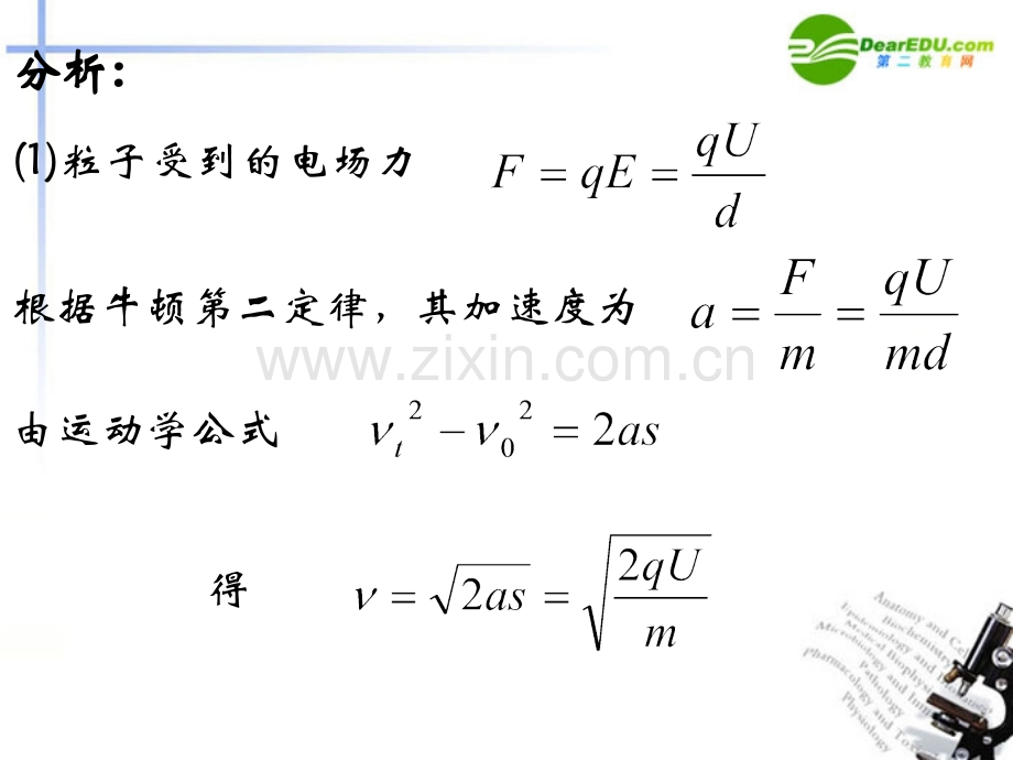 高中物理示波器的奥秘粤教版选修.pptx_第3页