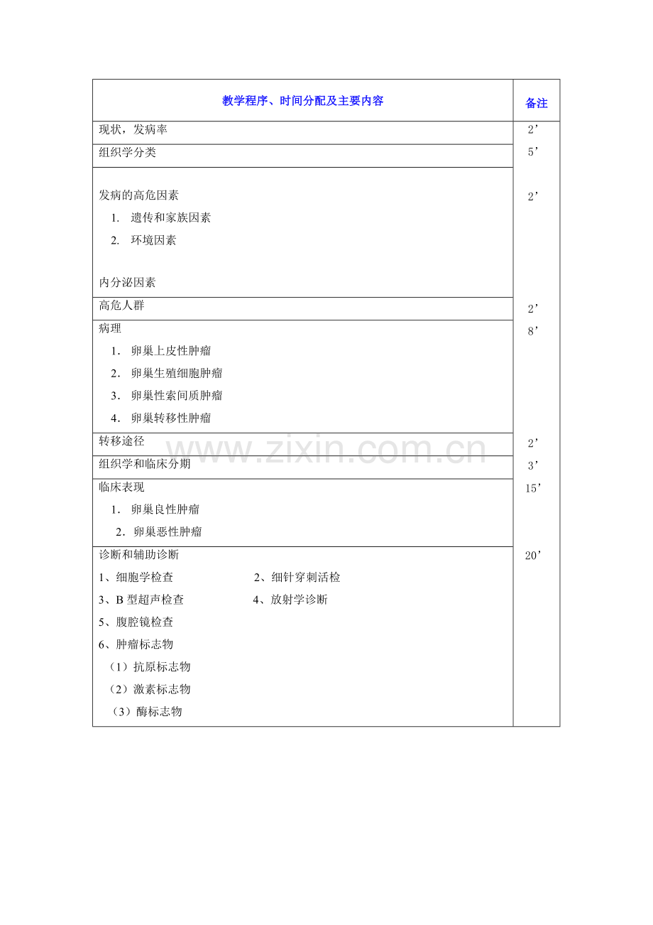 卵巢肿瘤理论教案.doc_第2页