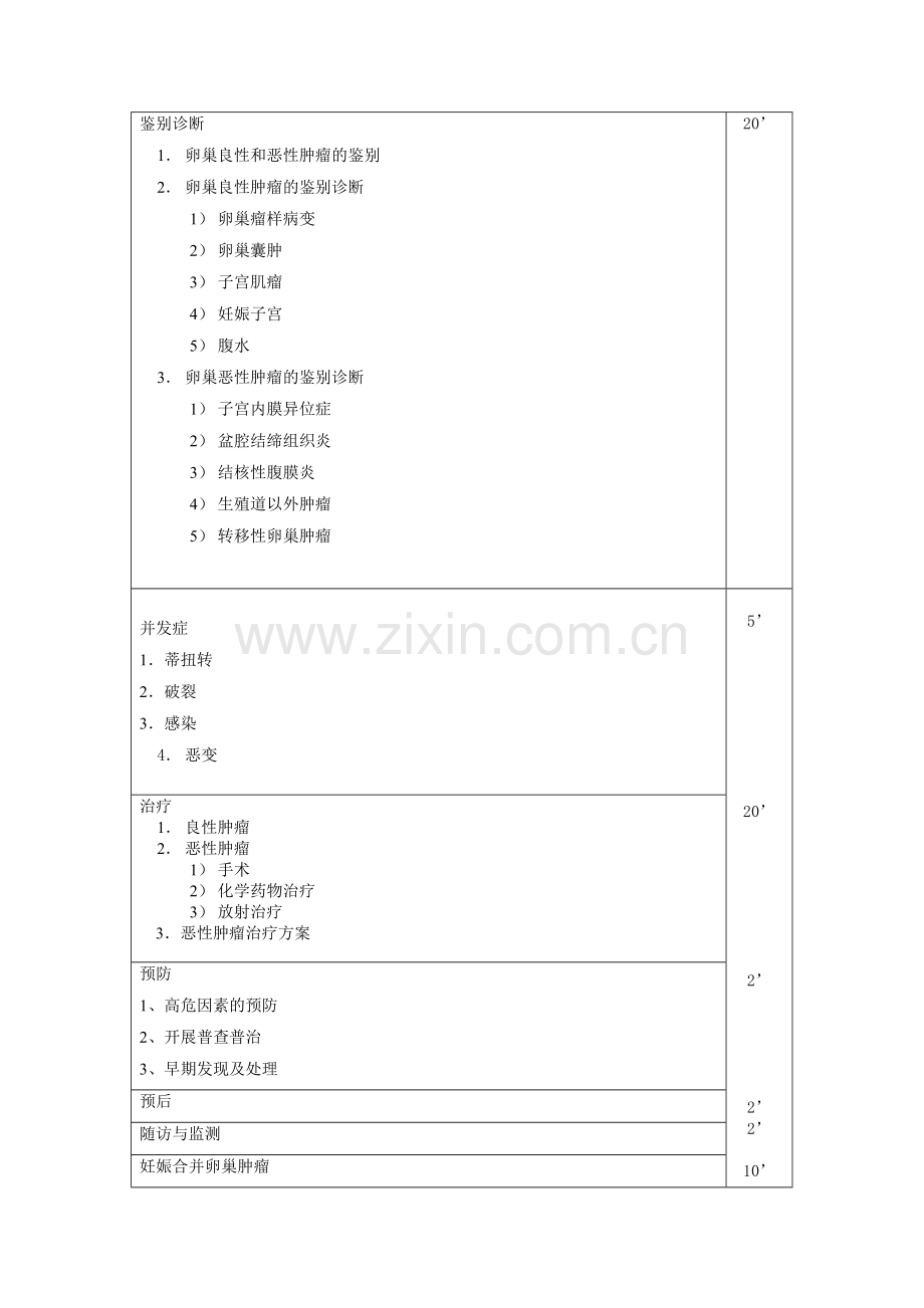 卵巢肿瘤理论教案.doc_第3页