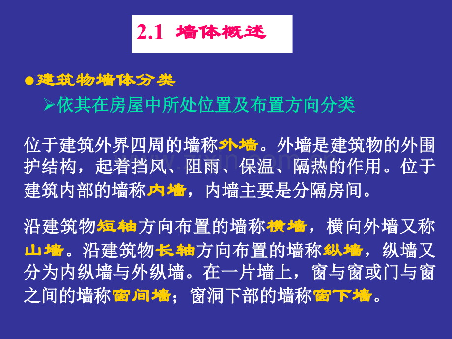 房屋建筑学墙体与基础构造.pptx_第3页