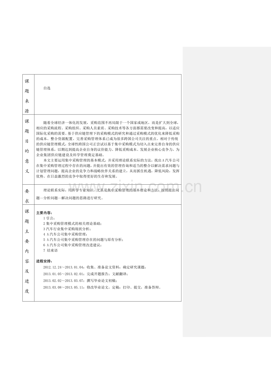 汽车行业集中采购管理模式研究-毕业论文.doc_第2页