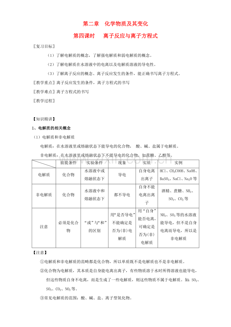 高三化学一轮复习-24-离子反应与离子方程式教学设计.doc_第1页