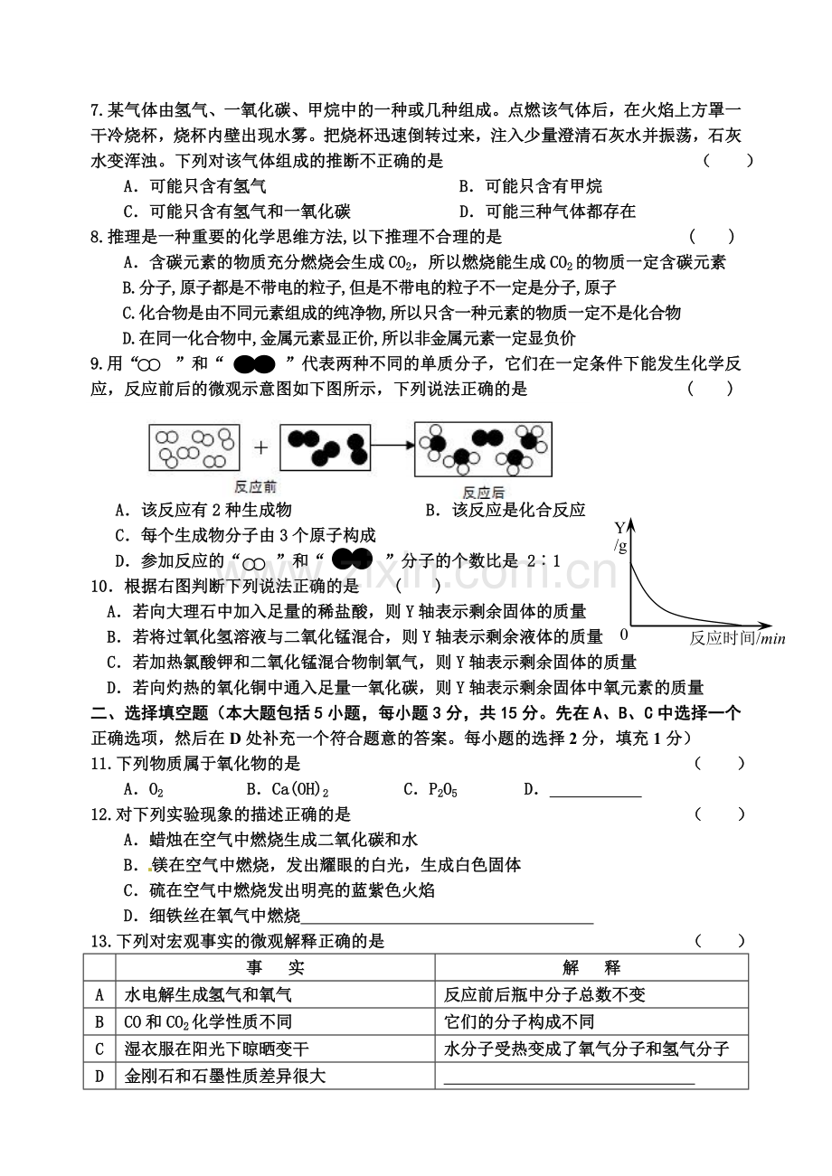 20162017九年级化学第一次质检试卷含答案.doc_第2页