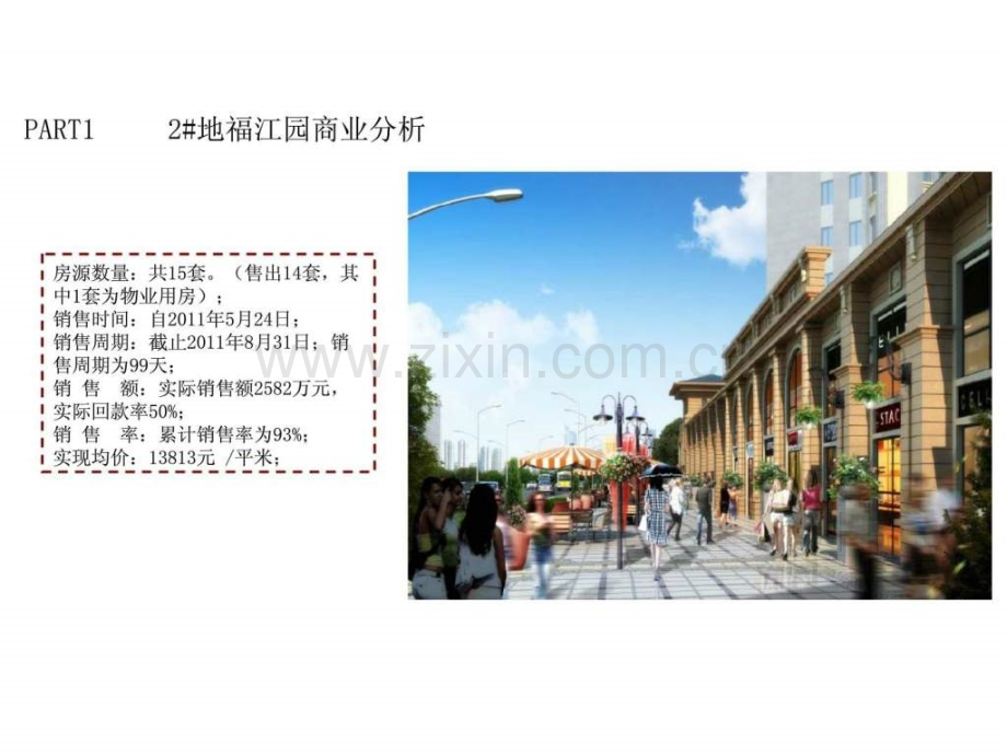 信阳中国铁建领秀城商业推介会.pptx_第2页