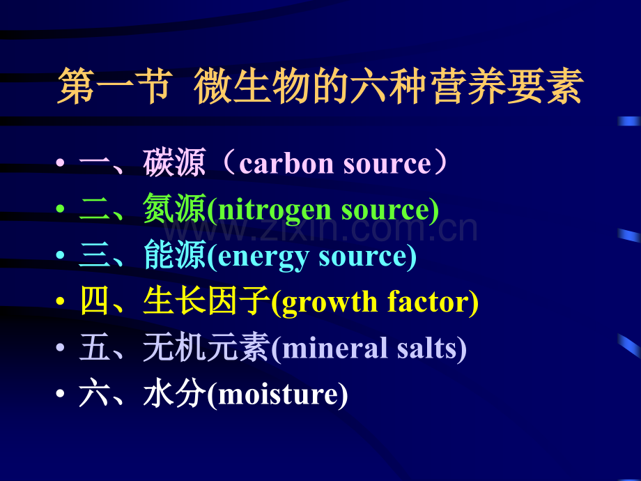 -微生物的营养和培养基.pptx_第3页