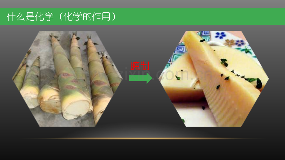 初三化学走进化学世界课件.pptx_第2页