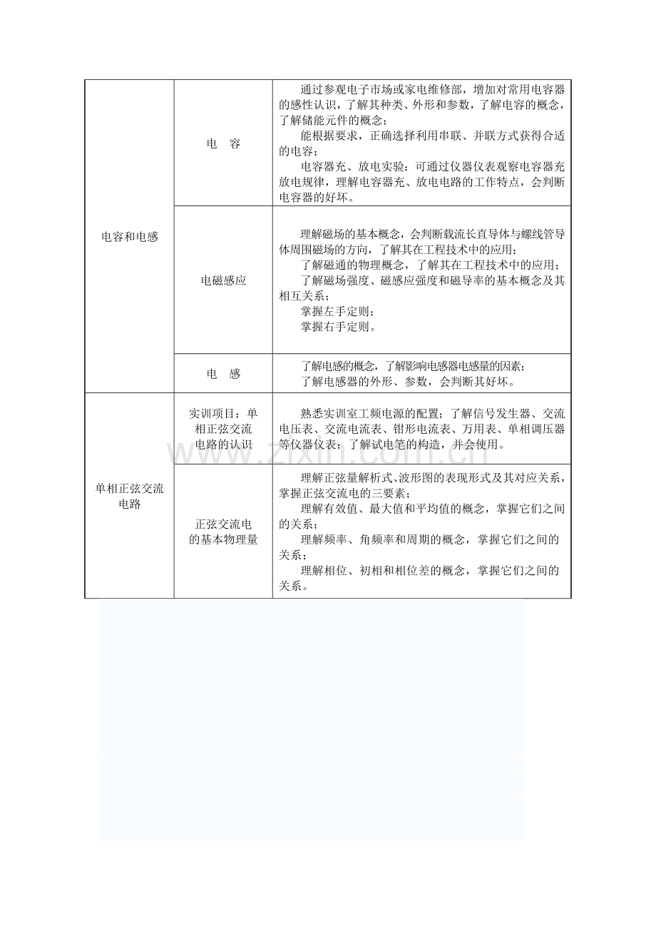 电工培训计划及大纲初中级.doc_第3页